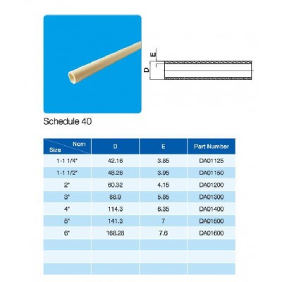 ASTM D1785 Dwv PVC Pipe